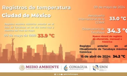 México arde! Nuevo récord histórico de calor azota a la capital