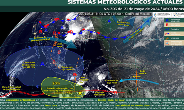 Temperaturas extremadamente calurosas en el país; estos serán los estados más afectados