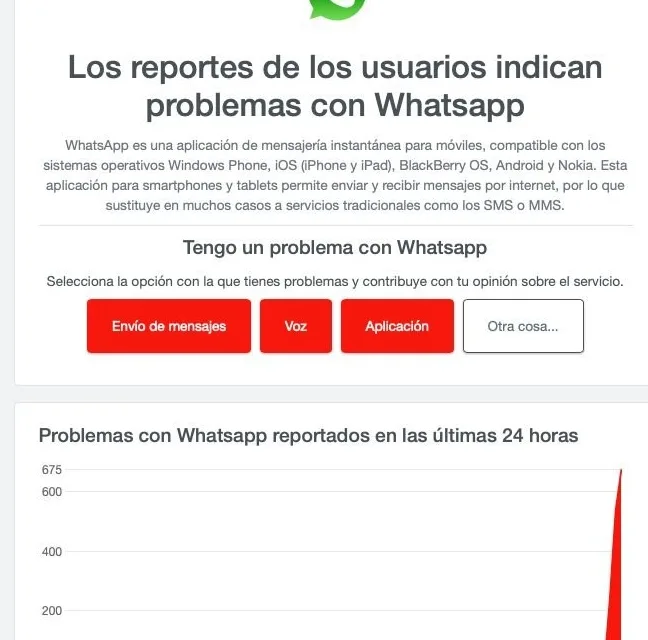 Whatsapp falla hoy 27 de junio de 2024, reportan usuarios