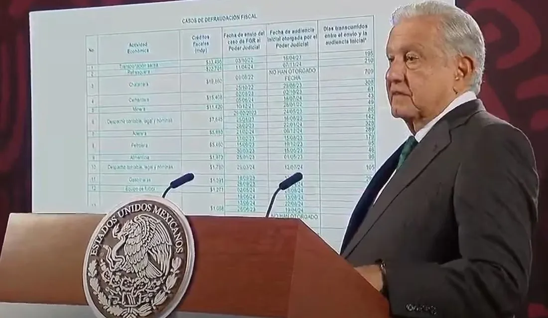 Confía AMLO que relación México-España se retome en gobierno de Sheinbaum