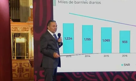 Pemex señala que refinería Olmeca en “Dos Bocas” producirá 340 Mil Barriles Diarios en septiembre
