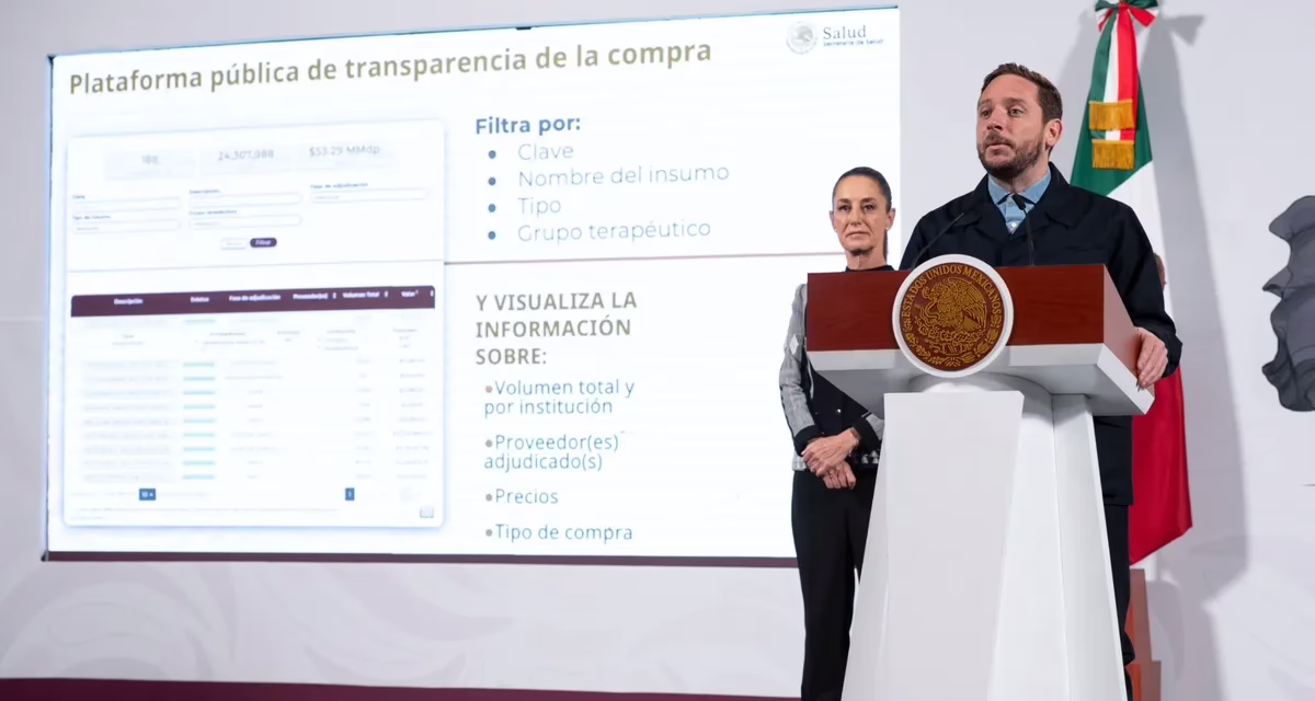 Así Puedes Revisar si Hay el Medicamento que Necesitas en Hospitales Públicos