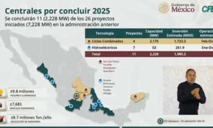 Con una inversión de 18 mdd, Veracruz avanza en energías limpias