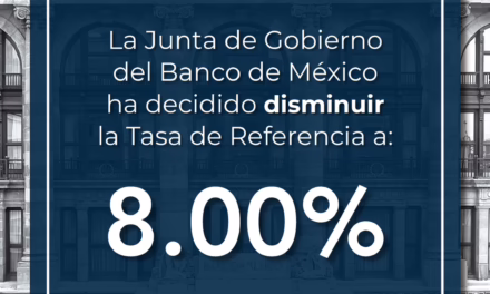 Banxico disminuye en 50 puntos base la tasa de interés; la deja en 8%