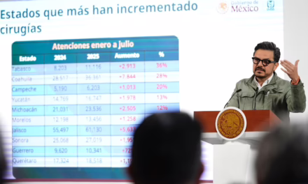 IMSS va por 2 millones de cirugías