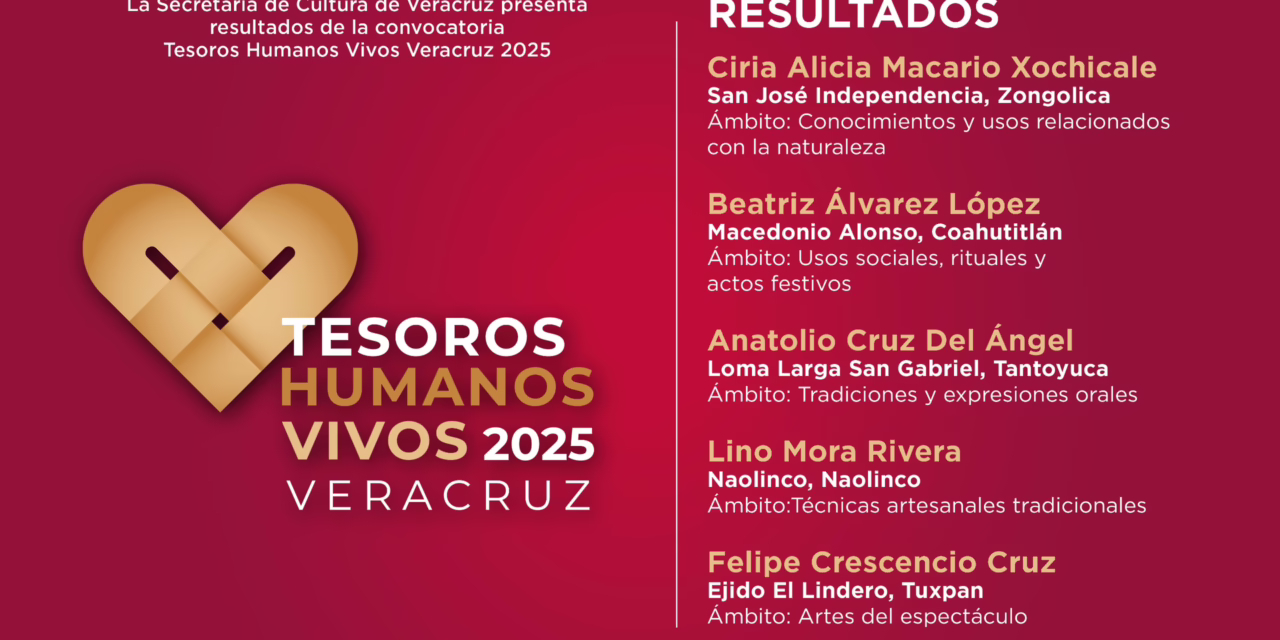 Presenta SECVER los resultados de la convocatoria THV 2025