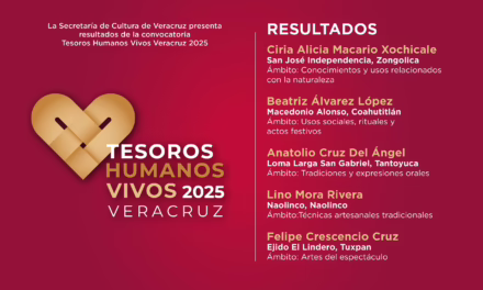 Presenta SECVER los resultados de la convocatoria THV 2025