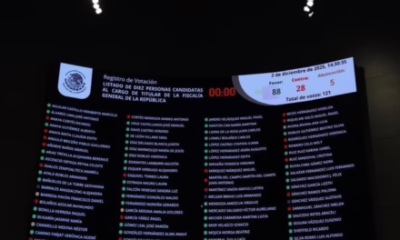 Senado revela lista de los 10 finalistas a la FGR: ¿qué sigue en el proceso?