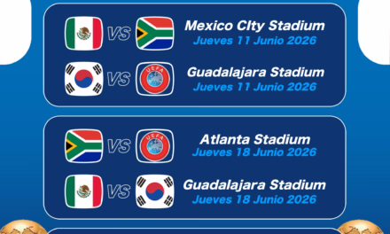 Mundial 2026: México compartirá Grupo A con Sudáfrica, Corea del Sur y un ganador de repechaje