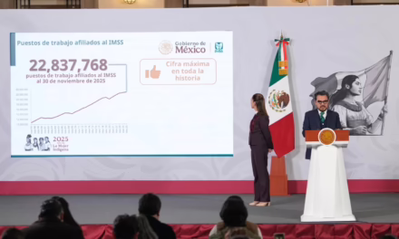 Récord histórico de empleo en México: 22.8 millones de puestos afiliados al IMSS