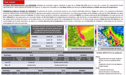 Alerta Gris por lluvias intensas y evento de Norte: PC