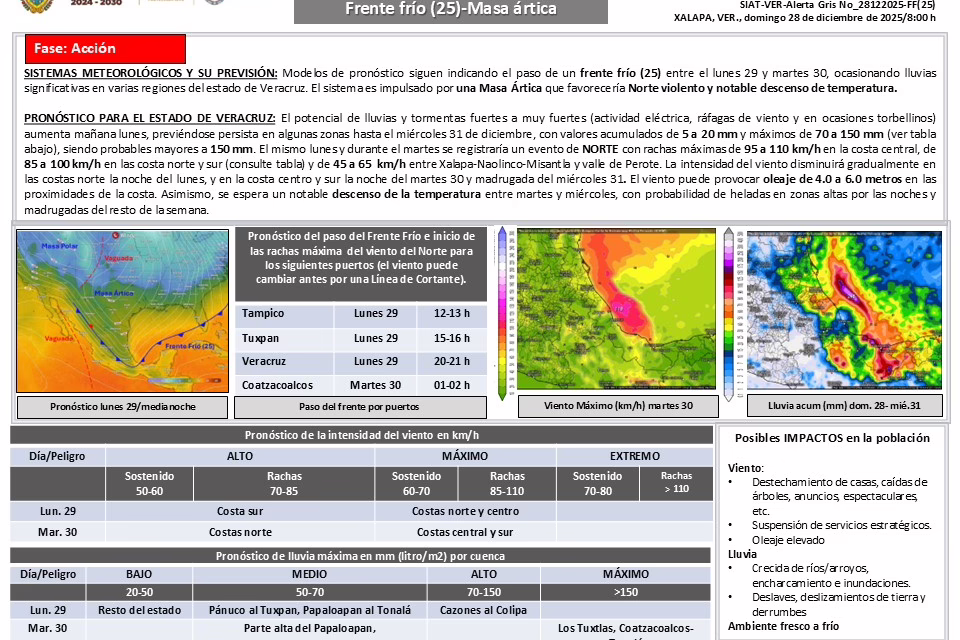 Alerta Gris por lluvias intensas y evento de Norte: PC