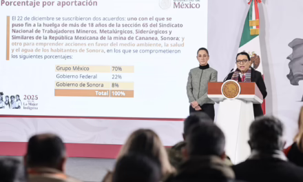 Tras 18 años, la huelga en Cananea alcanza un acuerdo histórico con el gobierno federal