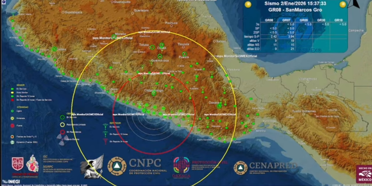 Intensa actividad sísmica en Guerrero: 546 réplicas tras terremoto de 6.5 grados