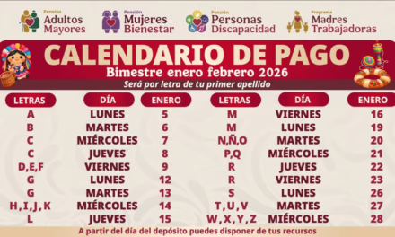 Pensión Bienestar 2026: Calendario de pagos COMPLETO de enero 2026