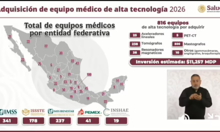 Gobierno federal invertirá más de 11 mil millones en equipos médicos para todo México
