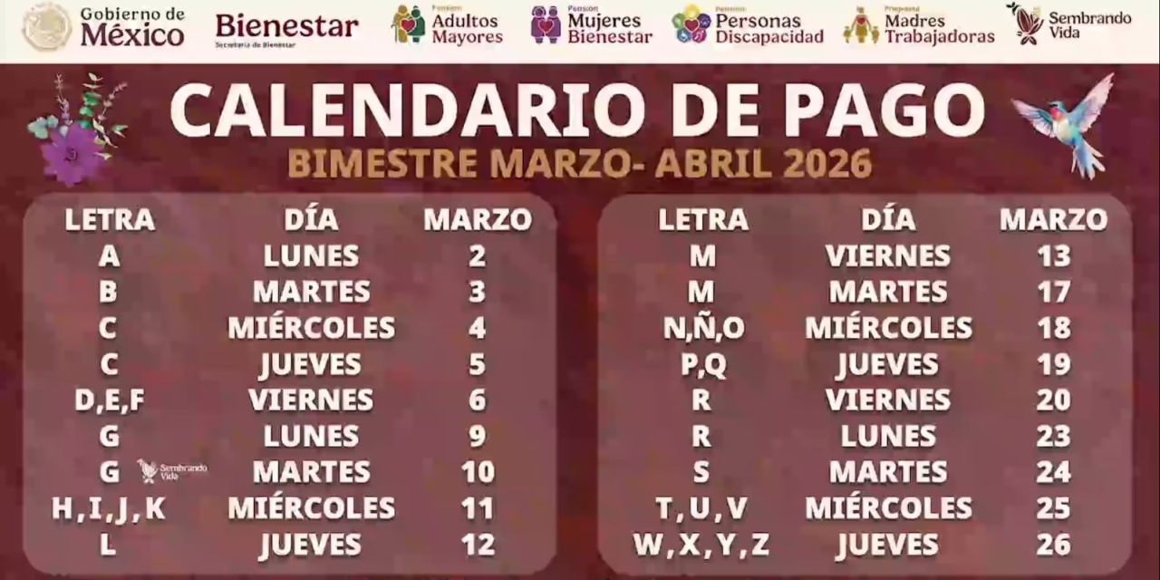 Anuncian el calendario de pagos de la Pensión Bienestar 2026 del bimestre marzo-abril