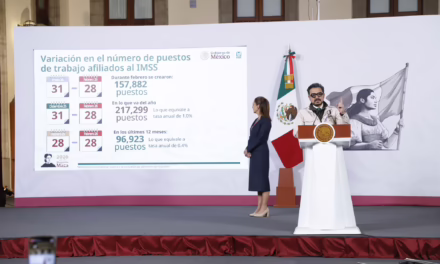 México crea 217.000 empleos formales en los primeros dos meses de 2026