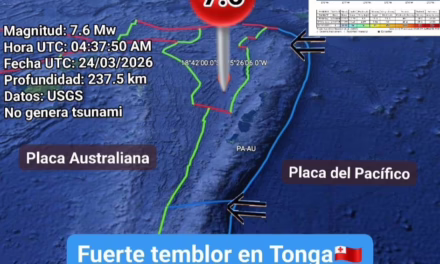 Fuerte terremoto de magnitud 7.6 sacude las aguas de Tonga, en el Pacífico Sur