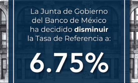 Banxico retoma recortes y reduce tasa de interés a 6.75%