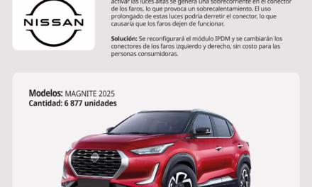 Profeco emite llamado a revisión para el Nissan Magnite 2025 por falla en faros