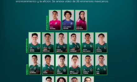 Javier Aguirre da la lista oficial de la Selección de México para el Mundial del 2026