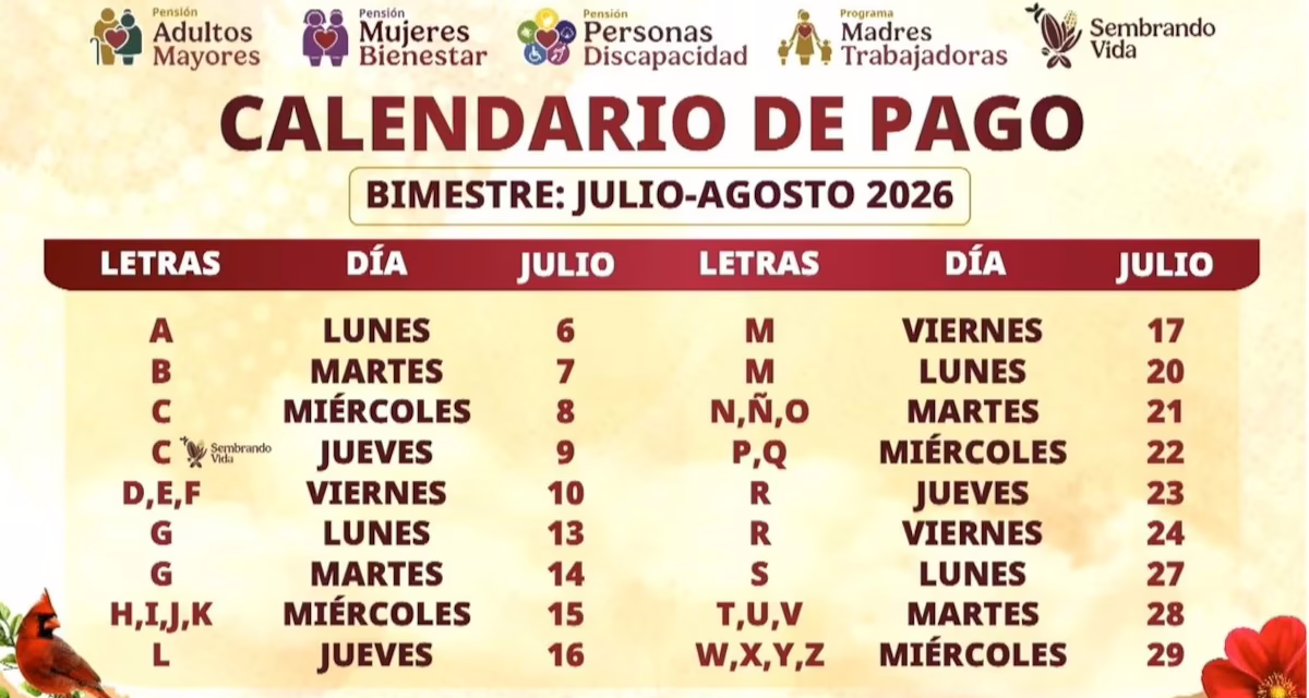 Fechas exactas del pago de la Pensión Bienestar del bimestre julio-agosto