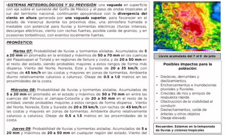 PC emite Aviso Especial por lluvias prolongadas en el estado