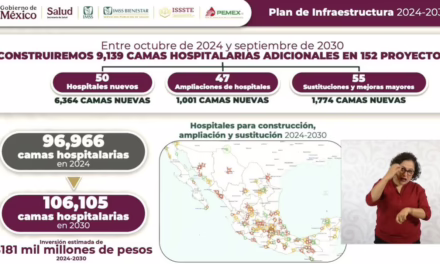 La presidenta Claudia Sheinbaum presentó el Plan Nacional de Infraestructura Hospitalaria con una inversión de 181 mil millones de pesos